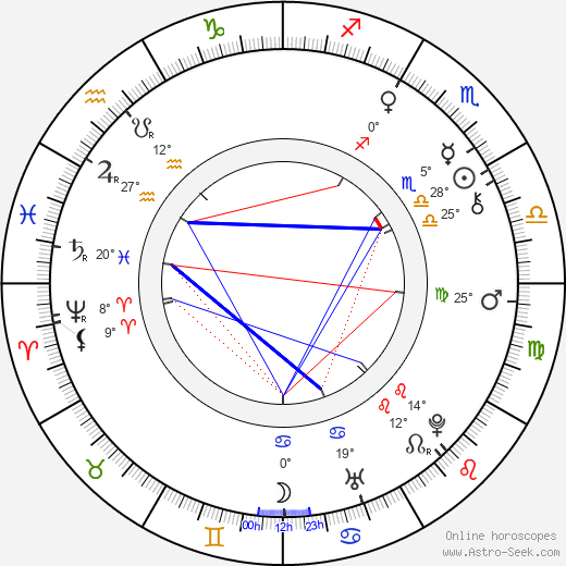 Maria Amalia of Austria birth chart, biography, wikipedia 2024, 2025