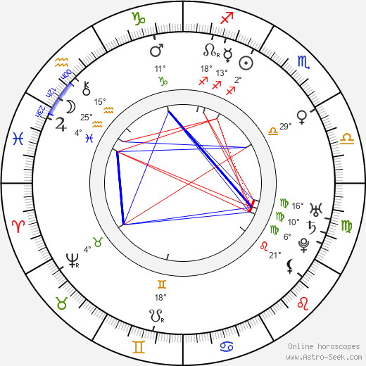Laurence Sterne birth chart, biography, wikipedia 2024, 2025