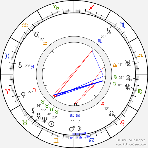 Natal Chart Astro Seek