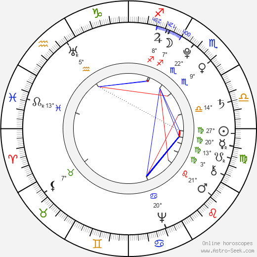 Móric Beňovský birth chart, biography, wikipedia 2024, 2025