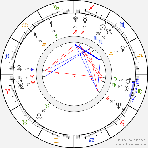 Pope Pius VIII birth chart, biography, wikipedia 2023, 2024