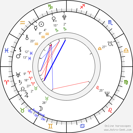Jean Nicolas Bouilly birth chart, biography, wikipedia 2024, 2025