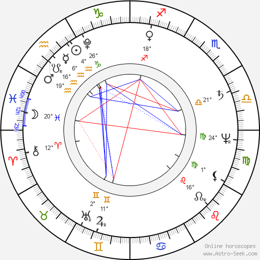 E. T. A. Hoffmann birth chart, biography, wikipedia 2023, 2024