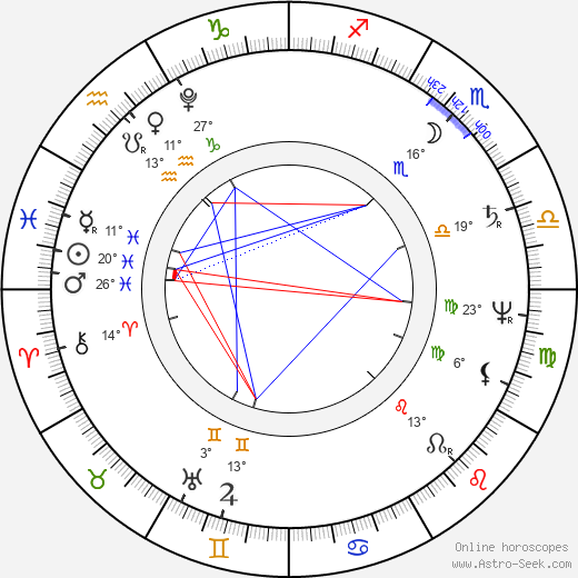 Duchess Louise of Mecklenburg-Strelitz birth chart, biography, wikipedia 2024, 2025