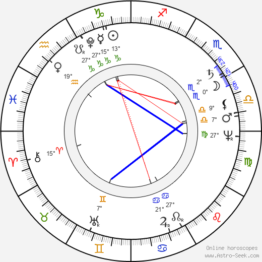 Élisa Bonaparte birth chart, biography, wikipedia 2024, 2025