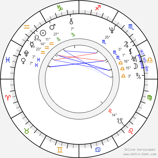 Handrij Zejler birth chart, biography, wikipedia 2023, 2024