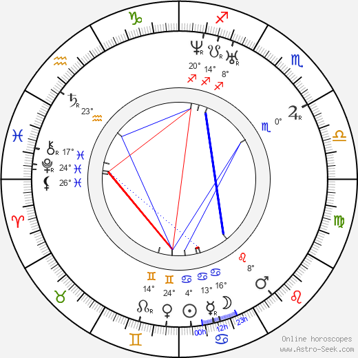 Louis Bignon birth chart, biography, wikipedia 2024, 2025