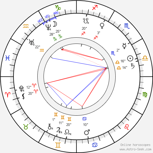 Aleksis Kivi birth chart, biography, wikipedia 2023, 2024