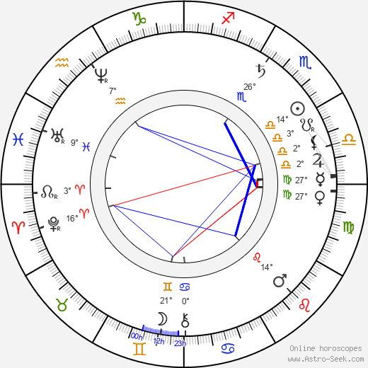 Jan Gebauer birth chart, biography, wikipedia 2022, 2023
