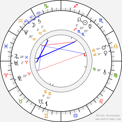 Mary Maurice birth chart, biography, wikipedia 2024, 2025