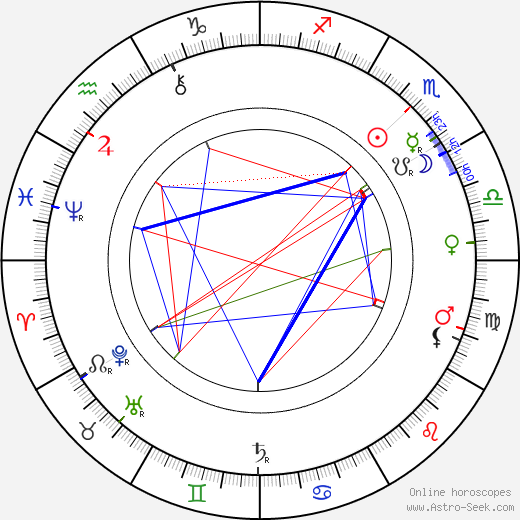 James Williamson birth chart, James Williamson astro natal horoscope, astrology