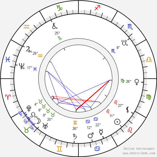 Jay Hunt birth chart, biography, wikipedia 2024, 2025