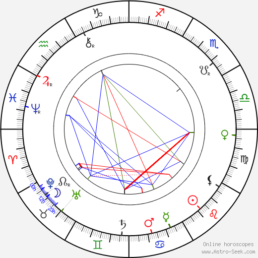 Jay Hunt birth chart, Jay Hunt astro natal horoscope, astrology