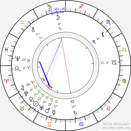 Ronald Ross birth chart, biography, wikipedia 2024, 2025
