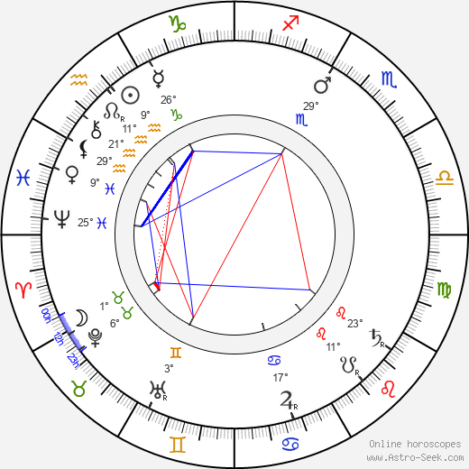 Florentin Steinsberg birth chart, biography, wikipedia 2023, 2024