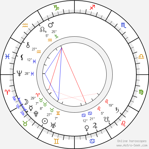 Eero Erkko birth chart, biography, wikipedia 2023, 2024