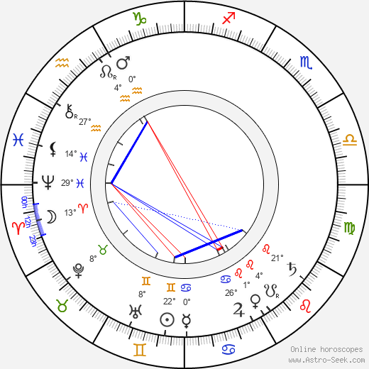 Elvira Puccini birth chart, biography, wikipedia 2024, 2025