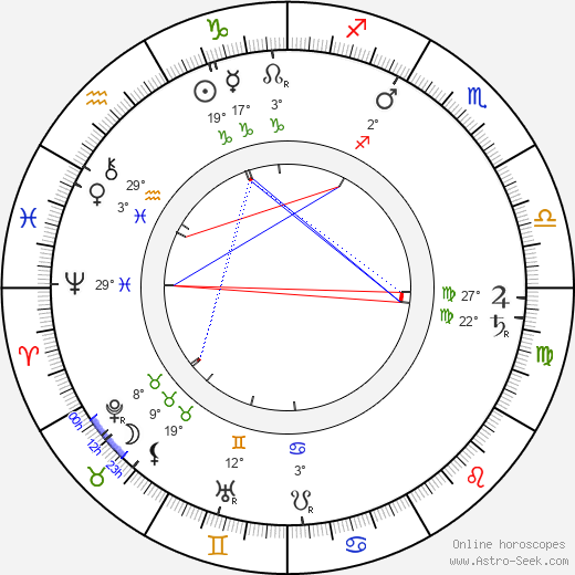 Carrie Clark Ward birth chart, biography, wikipedia 2023, 2024