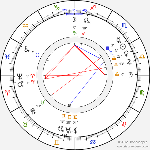 Hubert Gordon Schauer birth chart, biography, wikipedia 2024, 2025