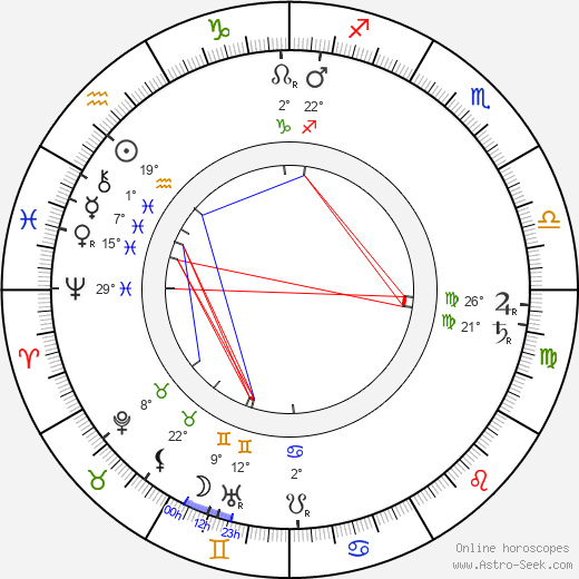 Edward Elkas birth chart, biography, wikipedia 2024, 2025