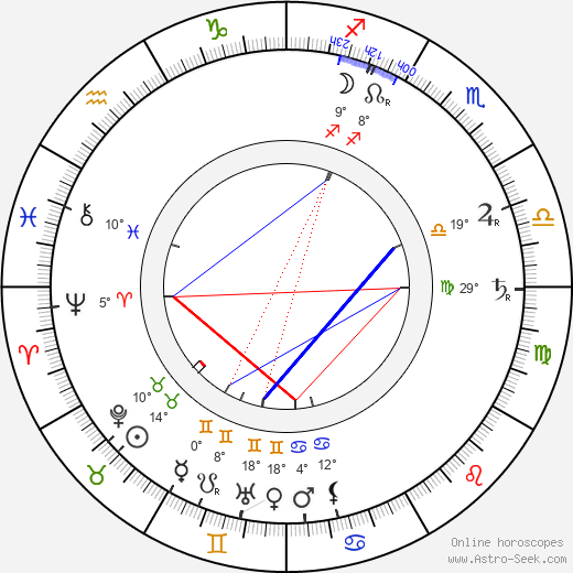 Ole Olsen birth chart, biography, wikipedia 2023, 2024