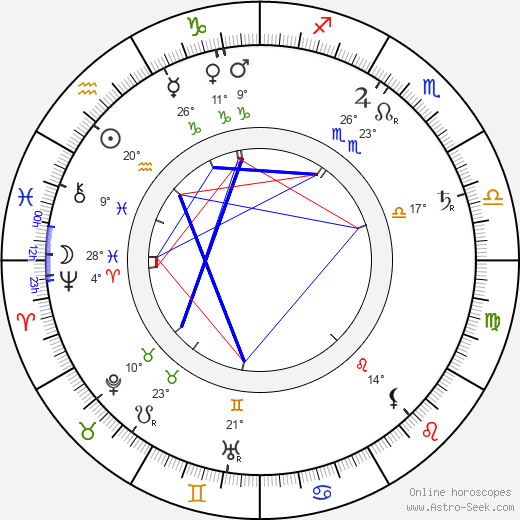 Katri Rautio birth chart, biography, wikipedia 2023, 2024