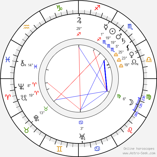 Edwin Thanhouser birth chart, biography, wikipedia 2023, 2024