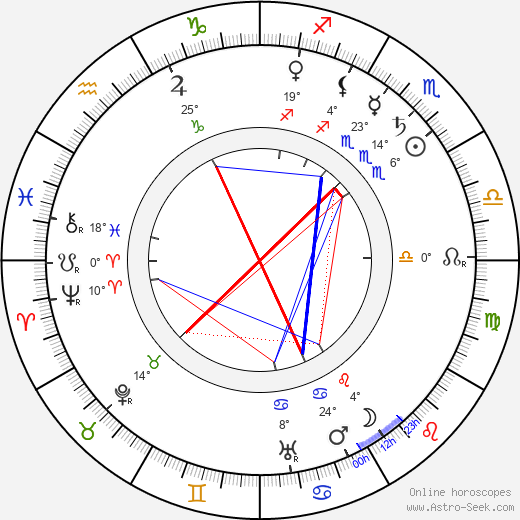 Emma Meissner birth chart, biography, wikipedia 2024, 2025