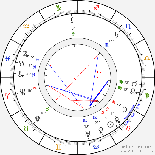 William Orlamond birth chart, biography, wikipedia 2024, 2025