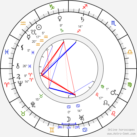 Charles Lane birth chart, biography, wikipedia 2024, 2025