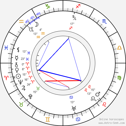 Arthur Donaldson birth chart, biography, wikipedia 2023, 2024