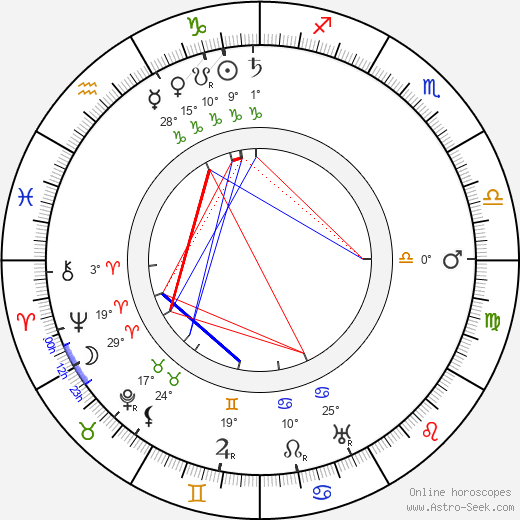 Tom Connolly birth chart, biography, wikipedia 2024, 2025