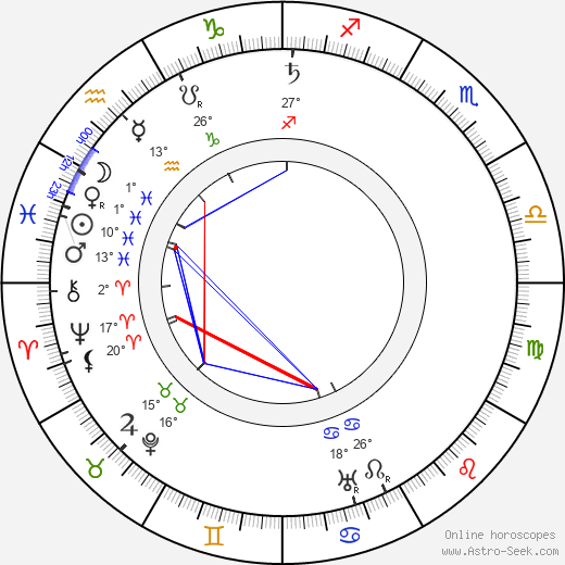 Pomeroy Cannon birth chart, biography, wikipedia 2024, 2025