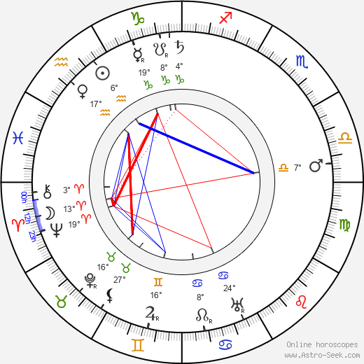 Paul West birth chart, biography, wikipedia 2024, 2025