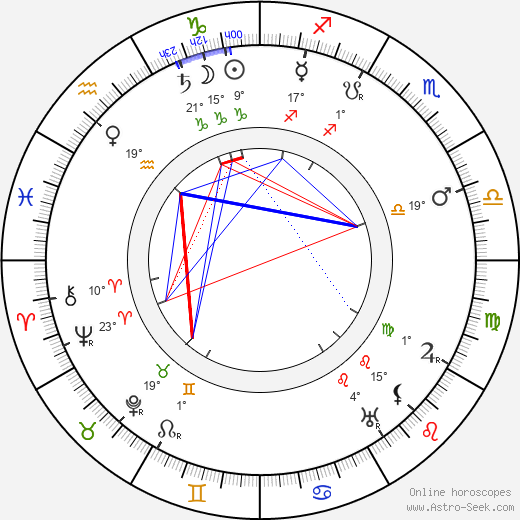 William Larned birth chart, biography, wikipedia 2024, 2025