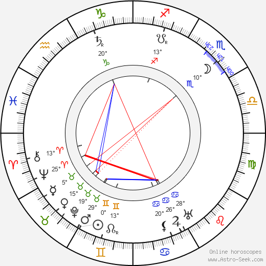 Paul Rehkopf birth chart, biography, wikipedia 2023, 2024