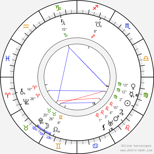 Meri Roini birth chart, biography, wikipedia 2023, 2024