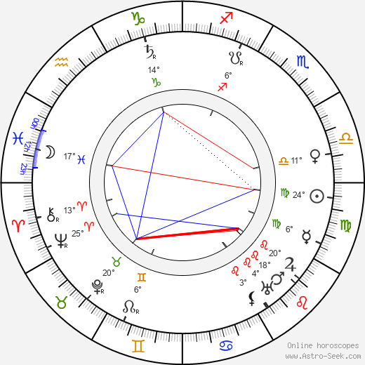 A. E. Thomas birth chart, biography, wikipedia 2024, 2025