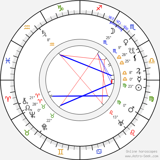 Edward Puchalski birth chart, biography, wikipedia 2024, 2025