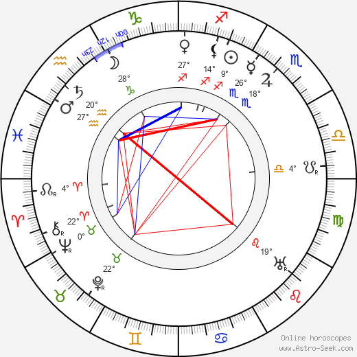 Frank Reicher birth chart, biography, wikipedia 2023, 2024