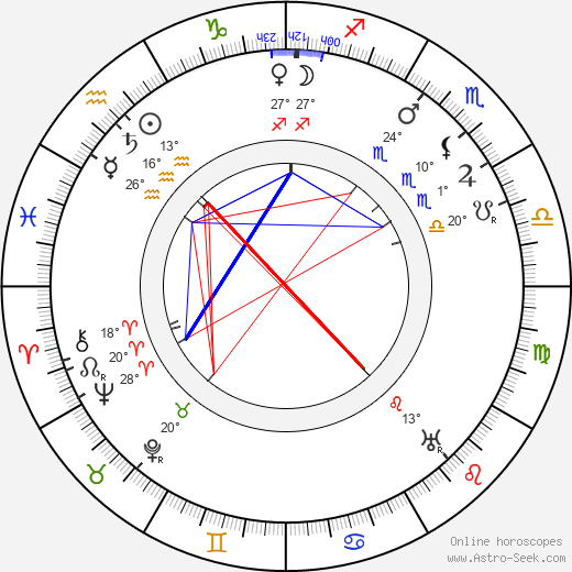 Valerie Bergere birth chart, biography, wikipedia 2023, 2024