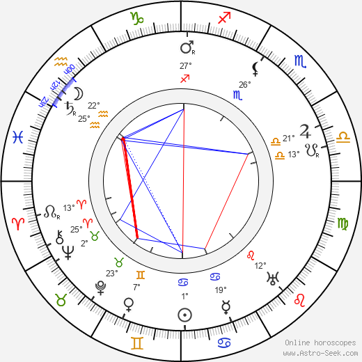 Jakob Tiedtke birth chart, biography, wikipedia 2024, 2025