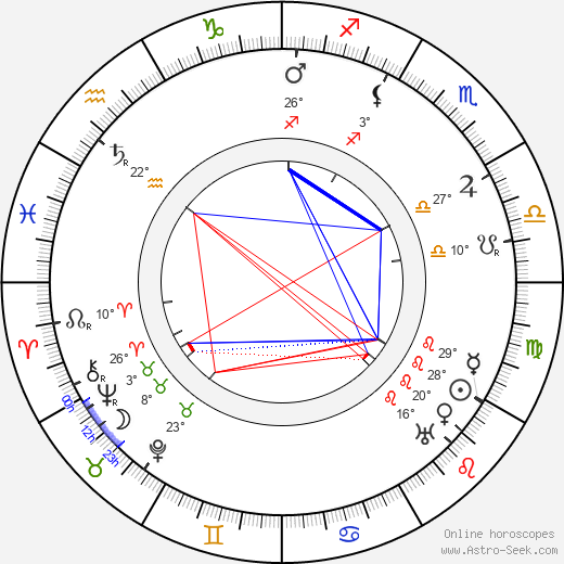 Maria Dowmuntowa birth chart, biography, wikipedia 2024, 2025