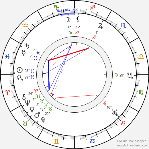 Frank Darien birth chart, biography, wikipedia 2024, 2025