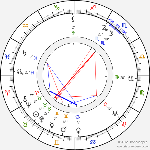 Gualtiero Tumiati birth chart, biography, wikipedia 2023, 2024