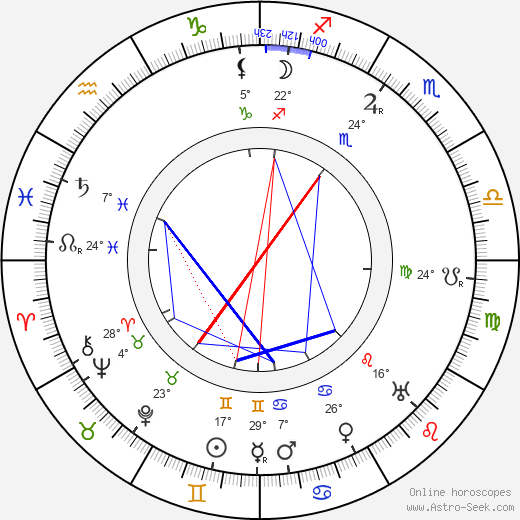 Carl Enckell birth chart, biography, wikipedia 2024, 2025