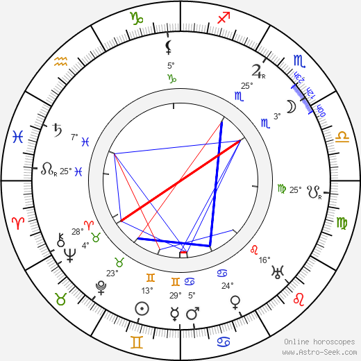 Henri Collen birth chart, biography, wikipedia 2024, 2025