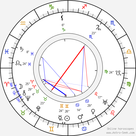 Vincenzo Scarpetta birth chart, biography, wikipedia 2023, 2024