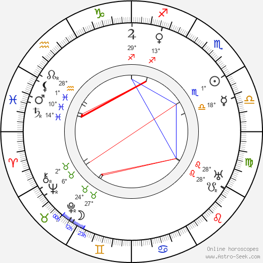 Harry Hallenberger birth chart, biography, wikipedia 2024, 2025