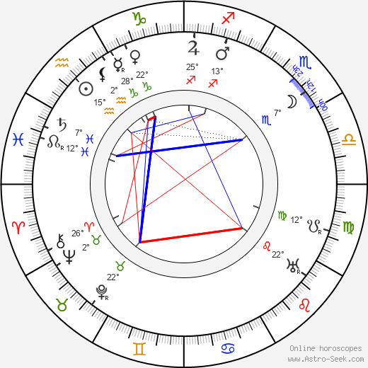 François Lallement birth chart, biography, wikipedia 2021, 2022